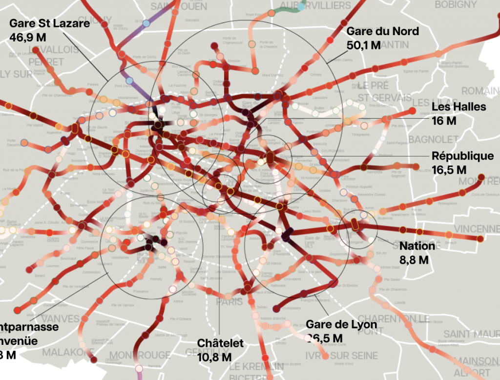 Datavisualisation présentant des data de fréquentation du métro parisien