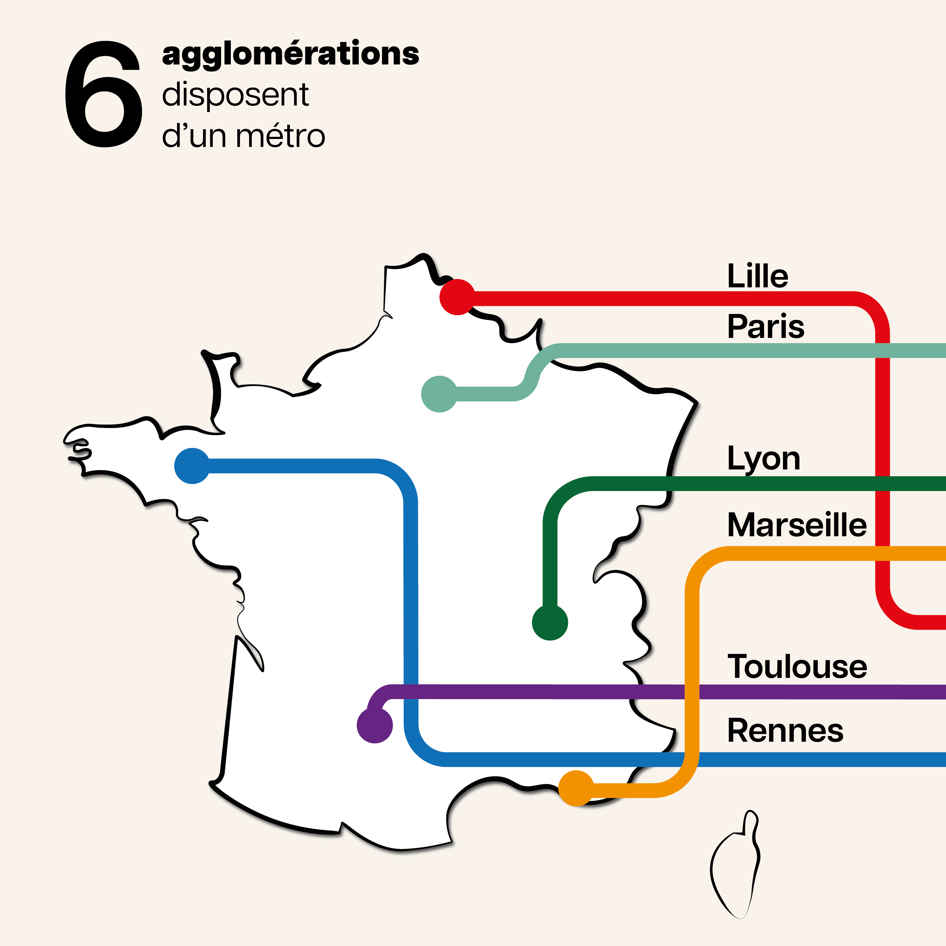 image infographique présentant la répartition du nombre de passagers par ville