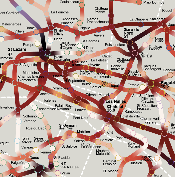 Data visualisation représentant la fréquentation des stations de métro à Paris, dans un format interactif web